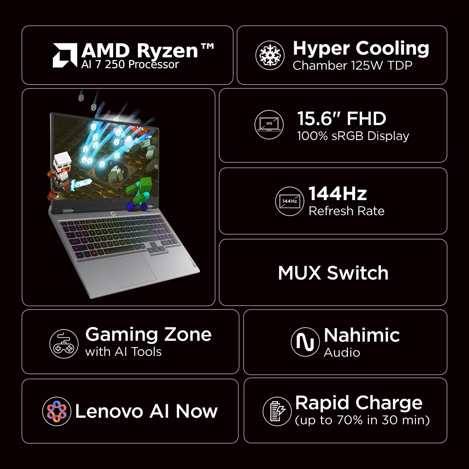 83JG008MIN/PROCESSOR AMD RYZEN 7/AI PC CATEGORY AI-GAMING/INTEGRATED AMD  RYZEN/NVIDIA GEFORCE RTX 5060/24GB/1TB/15.6 FHD/BACKLIT/LUNA  GREY/WIN11/OFFICE 2024/LENOVO/LAPTOP | Girias - Buy Home Appliances &  Electronics at Best Price